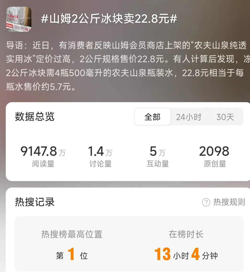 配资公司选配资配资 热搜爆了！山姆2公斤冰块卖22.8元，网友吵翻：“嫌贵别买”
